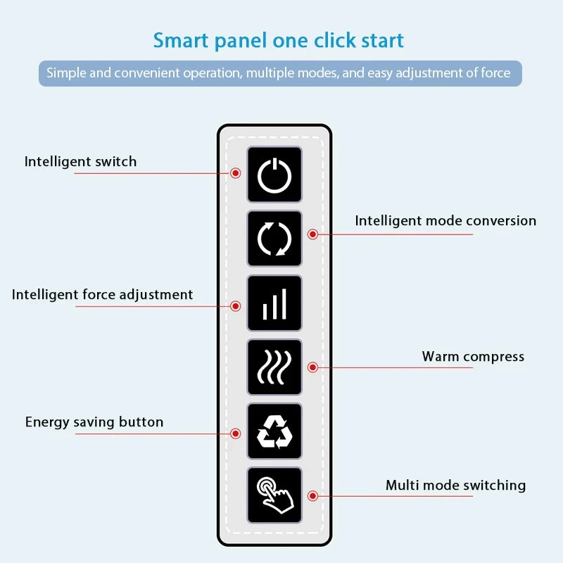 Multi-Function Neck & Back Massager