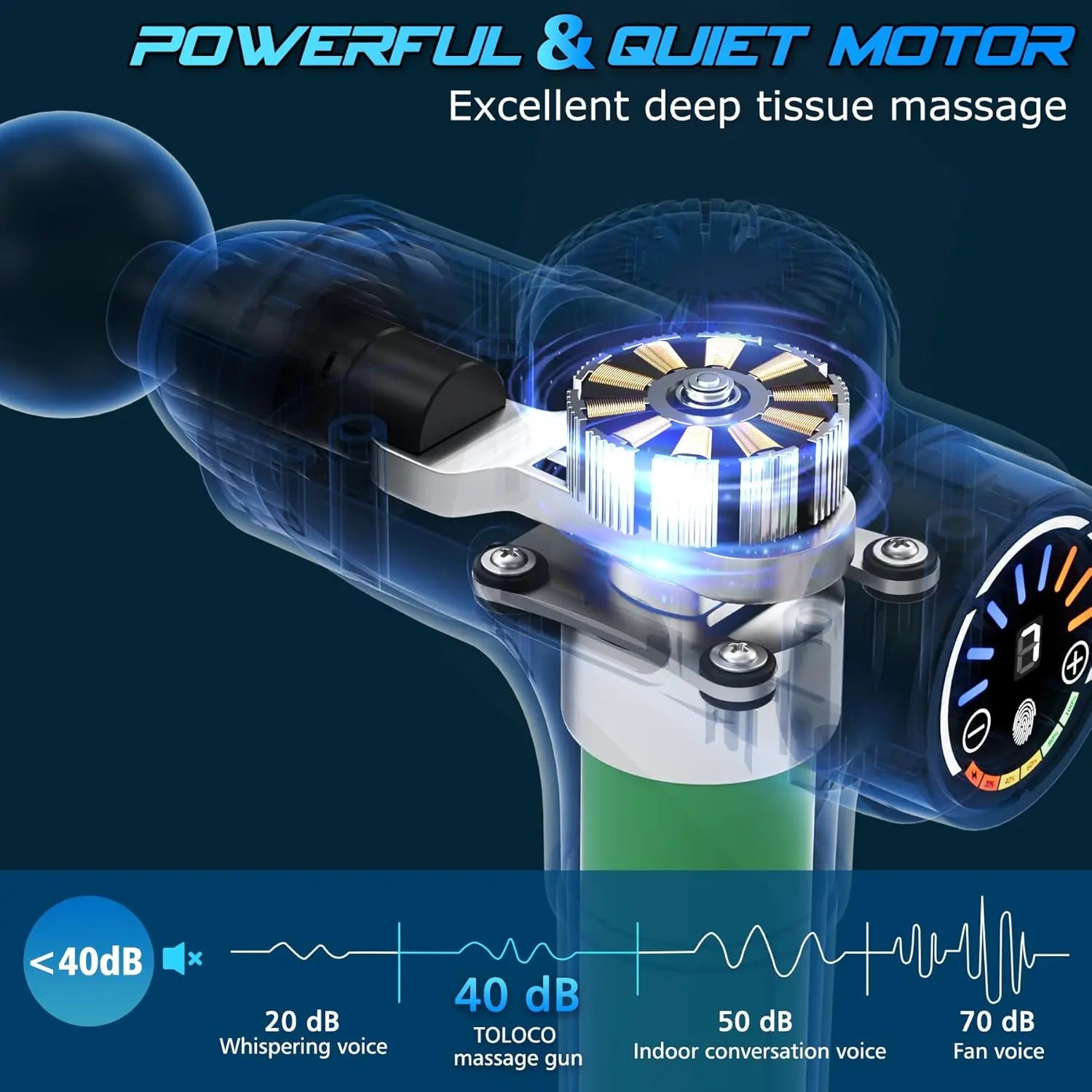 10-Head Deep Tissue Massage Gun