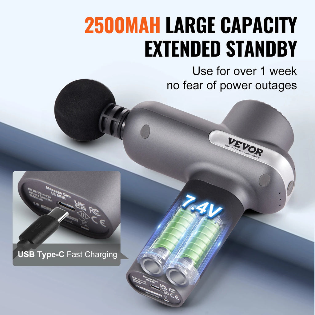 SucceBuy Mini Massage Gun (5 Speeds)