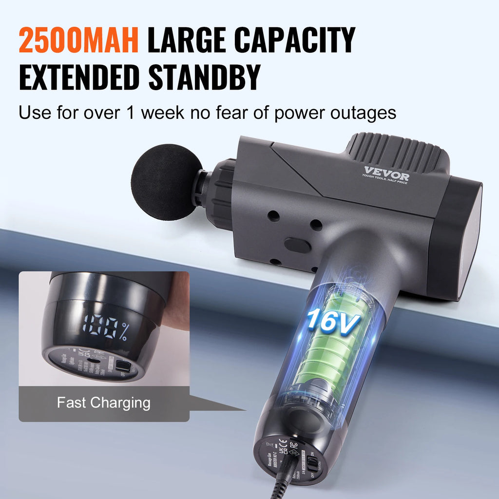 SucceBuy Deep Tissue Massage Gun (8 Speeds)