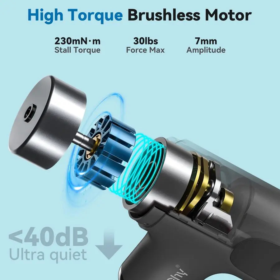 Heated & Cold Therapy Massage Gun