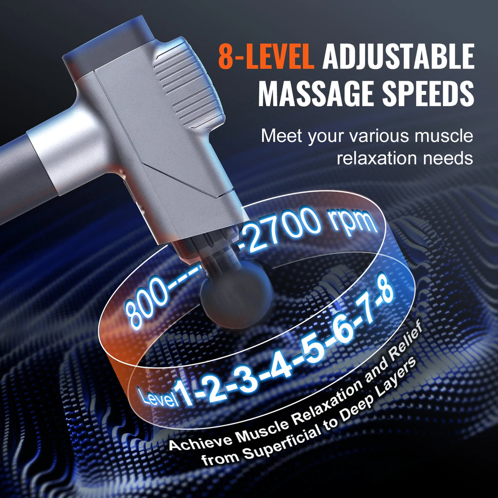 SucceBuy Deep Tissue Massage Gun (8 Speeds)
