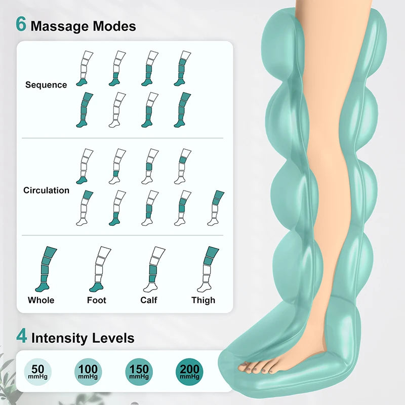 Necktec Cordless Air Leg Massager Boots